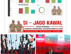Tampil Perdana, SI JAGO KAWAL Pukau Gubernur dan Wali Kota/Bupati se-Sulut