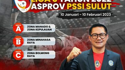 Dibagi Tiga Zona, Liga 3 Sulut Bergulir 10 Januari 2023