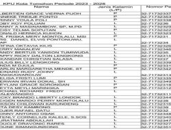 33 Nama Lulus Penelitian Administrasi Balon Anggota KPU Tomohon, Ini Daftarnya!