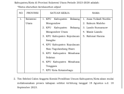 KPU Umumkan Timsel Terbaru, Nih Dia Komposisinya