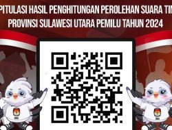 KPU Sulut Tuntaskan Pleno Terbuka Rekap Hasil Suara