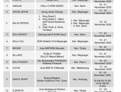 Bonyx Sahewo, Ada Venue dan Jadwal Pertandingan di Porprov 2025