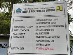 Mega Proyek Alun-Alun Berbandrol Rp9,3 Miliar Wajib Diawasi