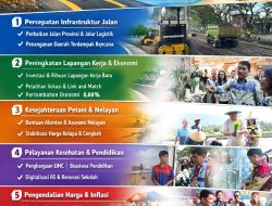 Pemprov Sulut Apresiasi Aspirasi Masyarakat, Realisasi Program Strategis Berjalan Konsisten dan Terukur