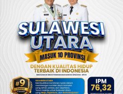 IPM Sulut Tembus 76,32, Peringkat 9 Nasional dan Tertinggi di Pulau Sulawesi