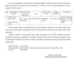 Pengumuman Resmi Sertifikat Hilang Atas Nama Marthen Tooy dari BPN Bolmong